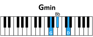 draw 5 - G minor Chord
